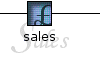 Sales